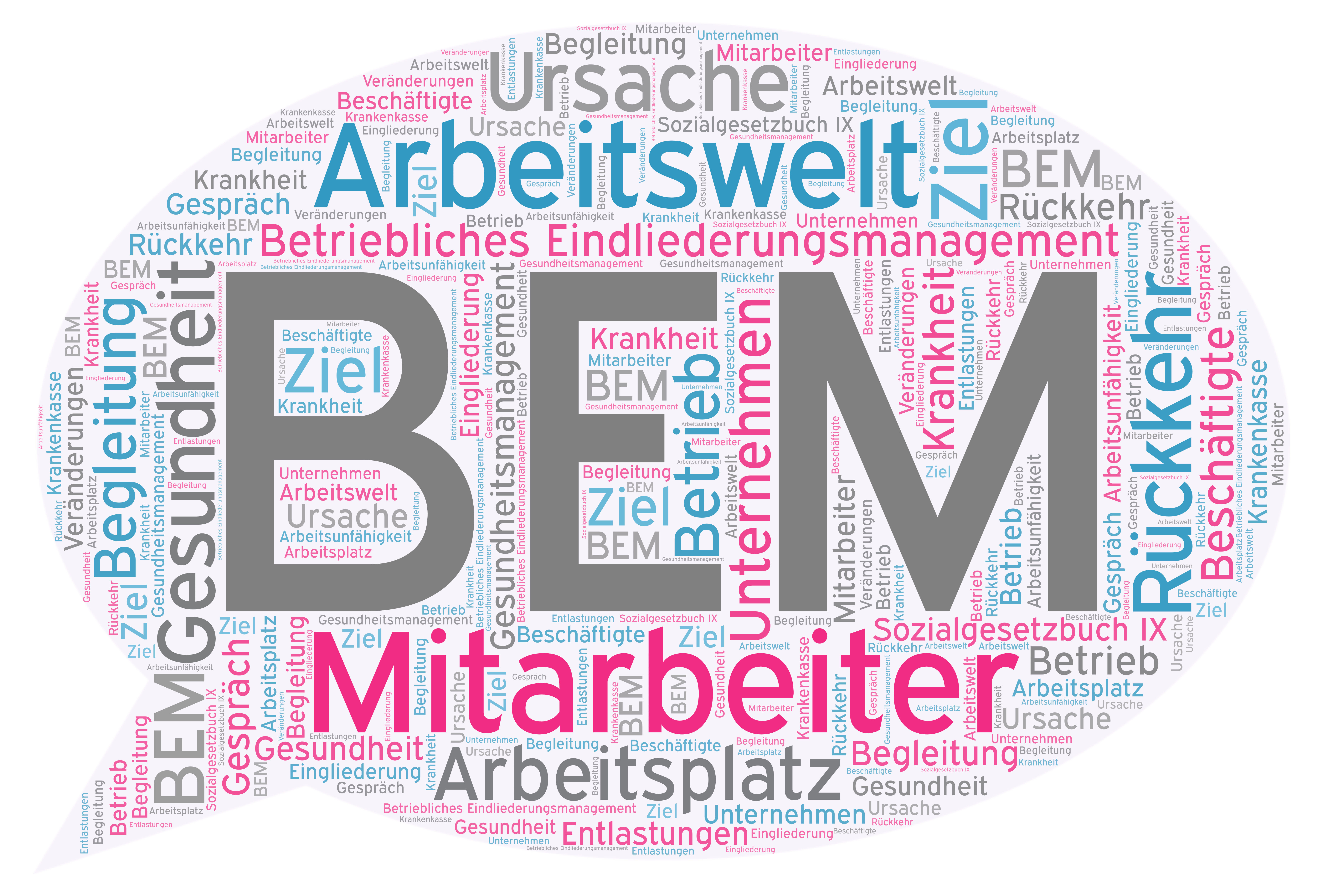 Wort-Cloud zum Betrieblichen Eingliederungsmanagement. In der Mitte steht groß „BEM“ umgeben von vielen weiteren Begriffen, die das Thema betreffen, unter anderem „Mitarbeiter“, „Arbeitswelt“, „Rückkehr“, „Gesundheit und Begleitung“. Quelle: S Amelie Walter – adobe.stock.com Wort-Cloud zum Betrieblichen Eingliederungsmanagement. In der Mitte steht groß „BEM“ umgeben von vielen weiteren Begriffen, die das Thema betreffen, unter anderem „Mitarbeiter“, „Arbeitswelt“, „Rückkehr“, „Gesundheit und Begleitung“. Quelle: S Amelie Walter – adobe.stock.com